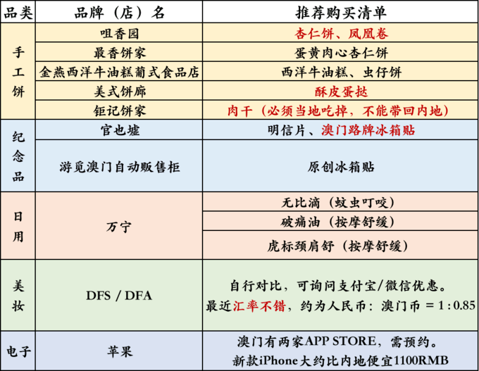 新澳门和香港2025全年欲钱来料资料大全,实证释义解释落实