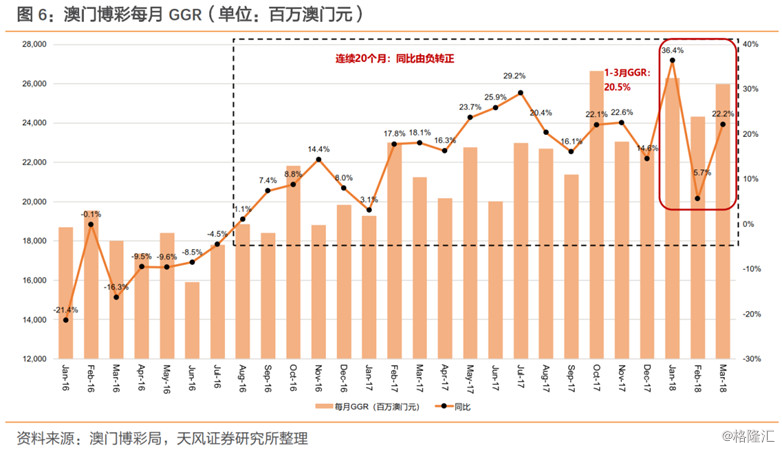 新闻 第10页
