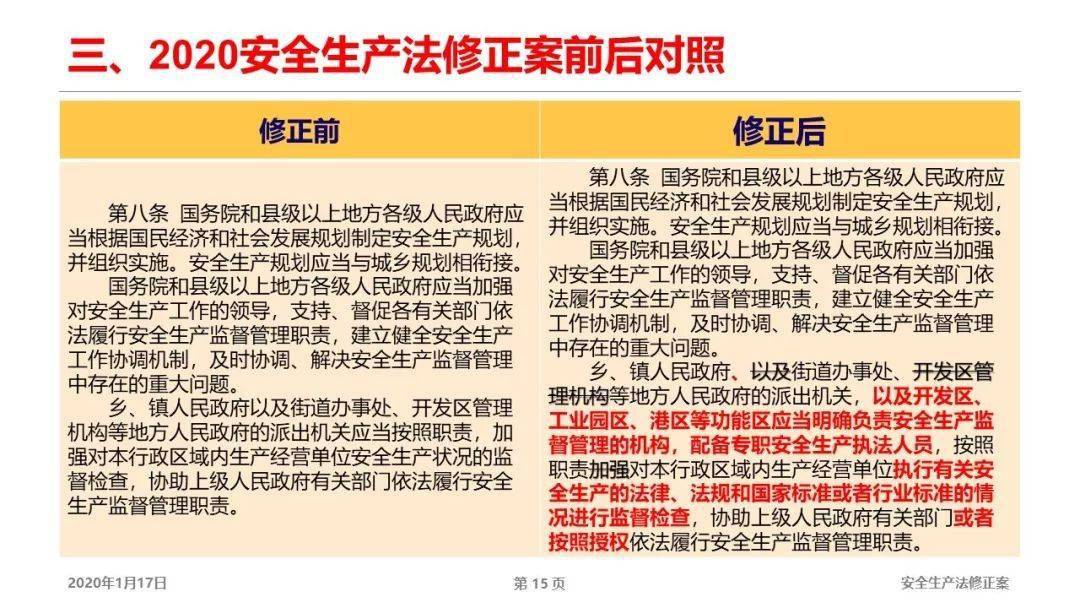 2025年正版资料免费与警惕虚假宣传-全面释义、解释与落实