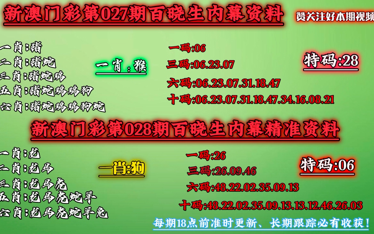 澳门一肖一码100%期期精准080期词语释义解释落实