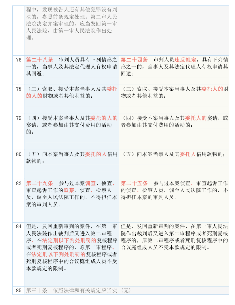 777778888精准免费四肖,详细解答、解释与落实