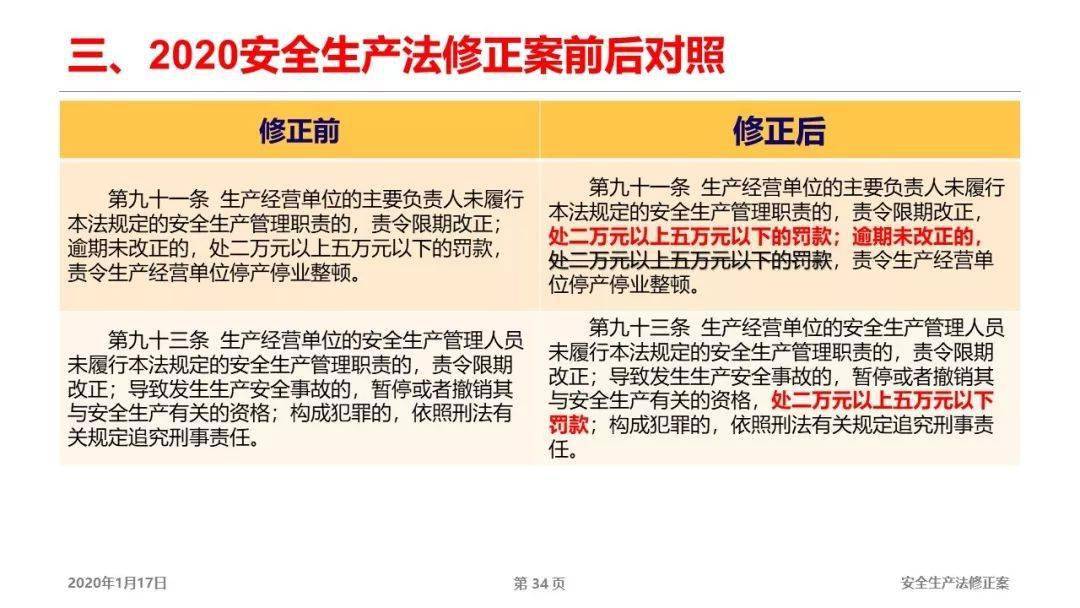 2025正版精准免费大全，警惕虚假宣传-全面释义、解释与落实