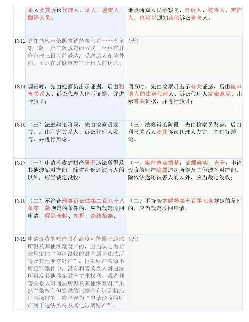 澳门精准资料免费大全,全面释义、解释与落实