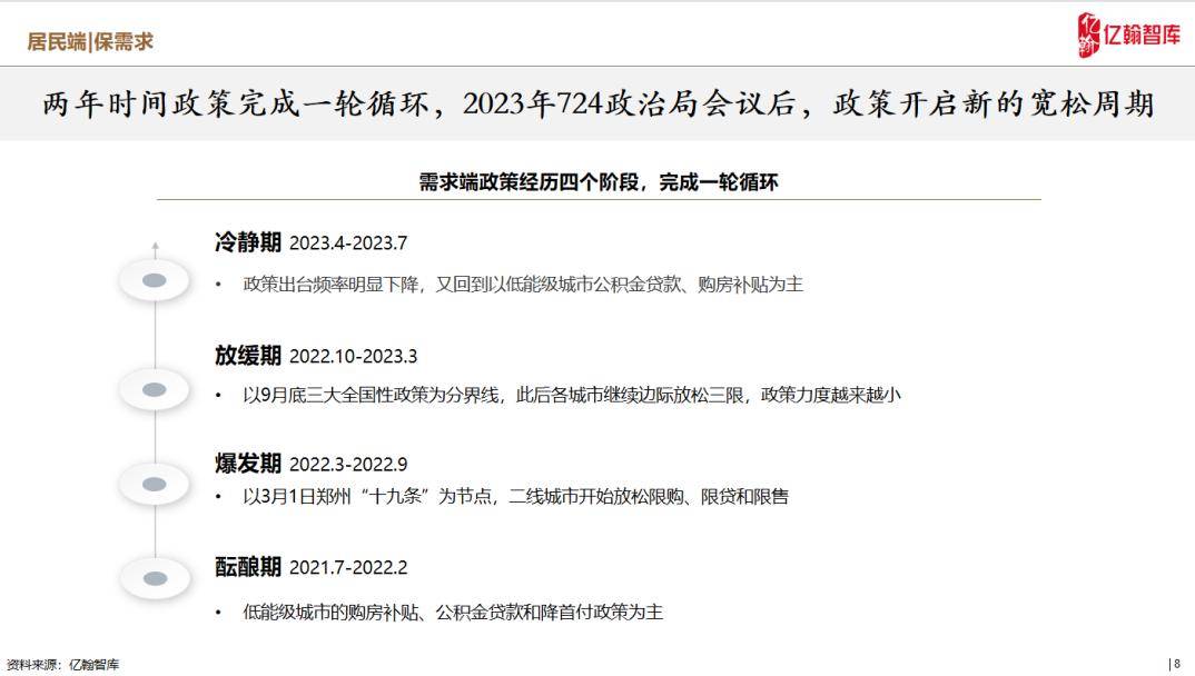 2025年正版资料免费,详细解答、解释与落实