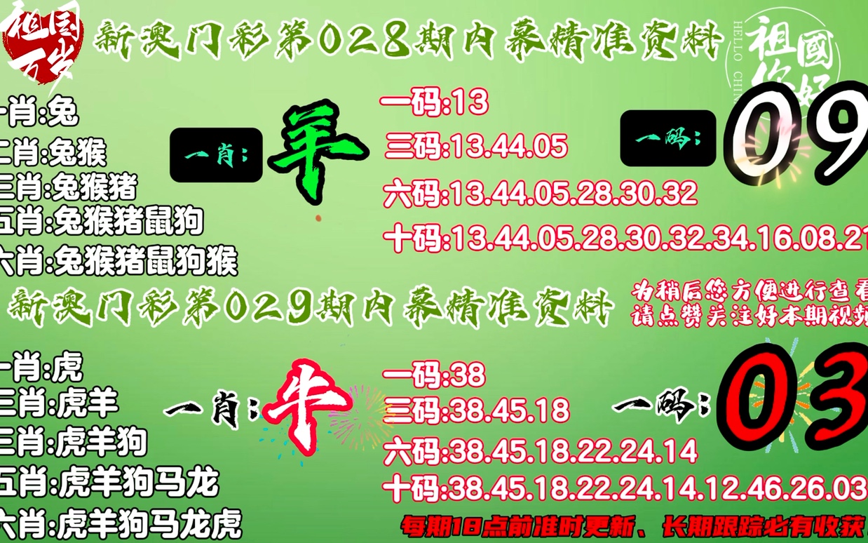 澳门今晚上必开一肖,实证释义解释落实