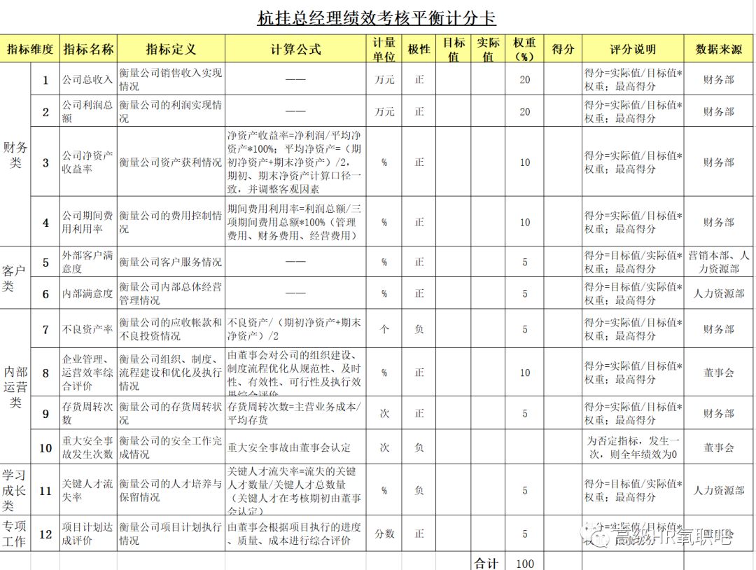 2025全年免费资料大全,实证释义解释落实