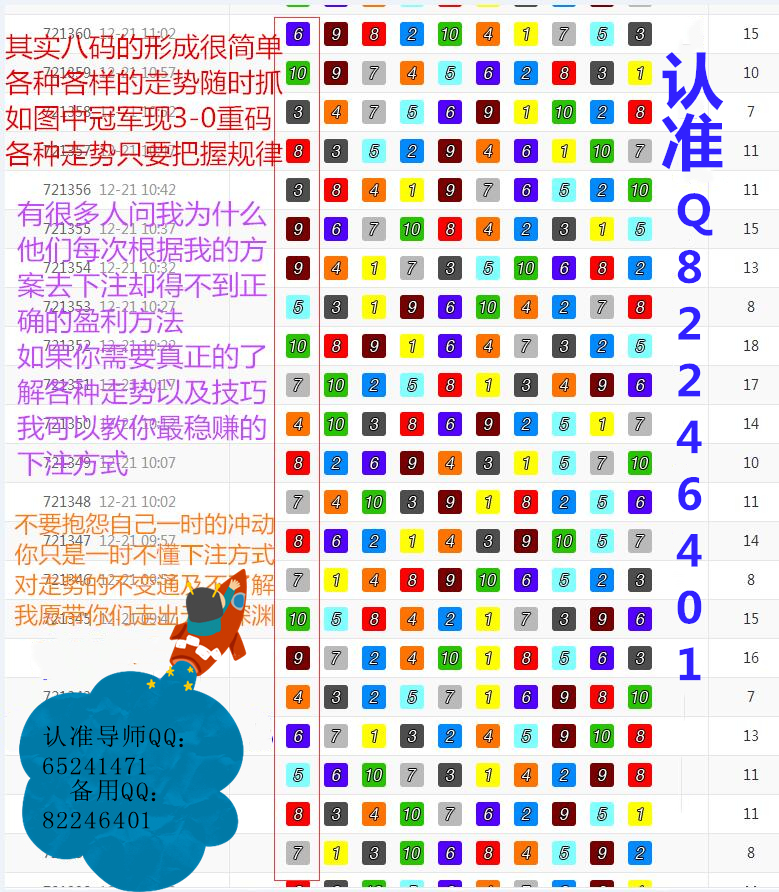资讯 第6页
