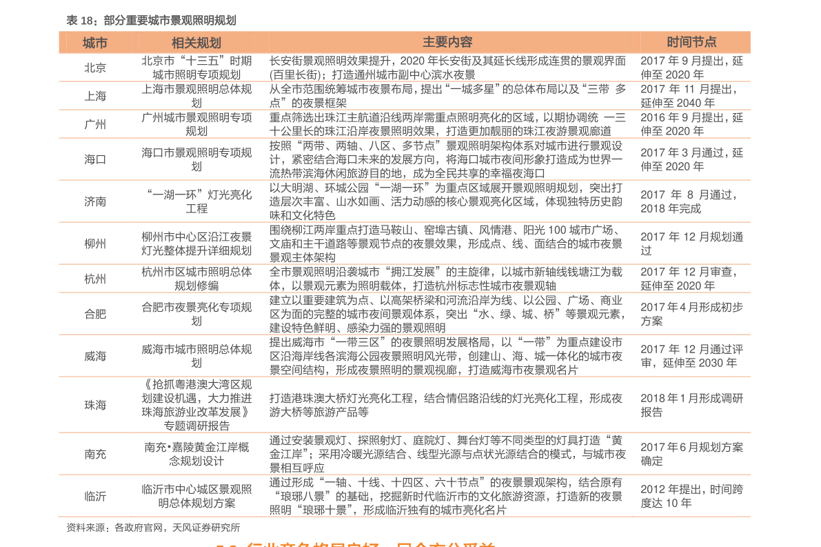 新澳2025精准正版資料词语释义解释落实