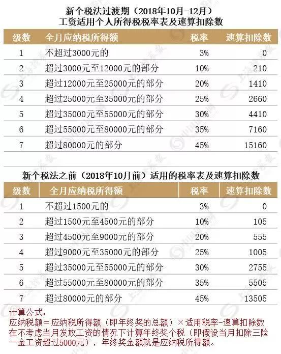2025精准免费资料查询,详细解答、解释与落实