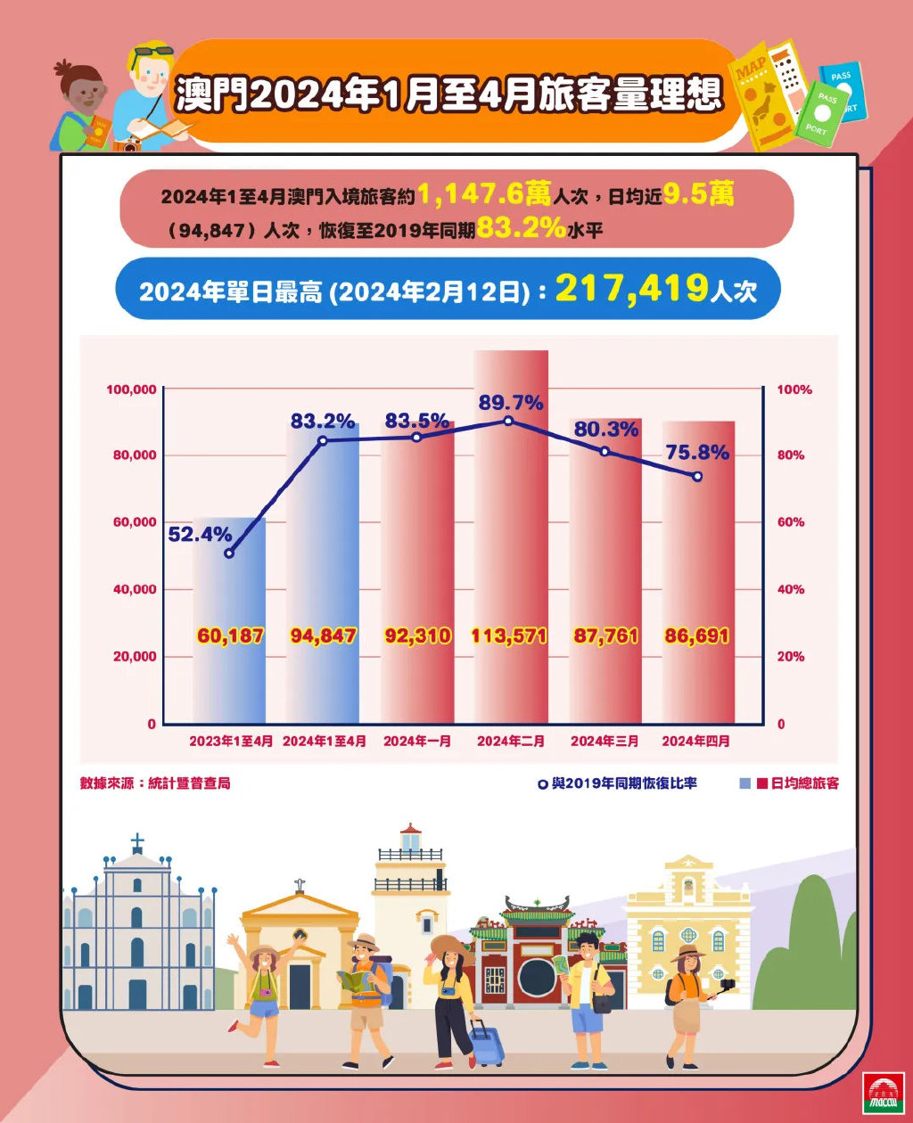 2025年新澳门精准正版免费与警惕虚假宣传-全面释义、解释与落实
