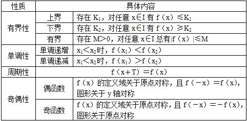 2025年正版资料全年免费详细解答、解释与落实