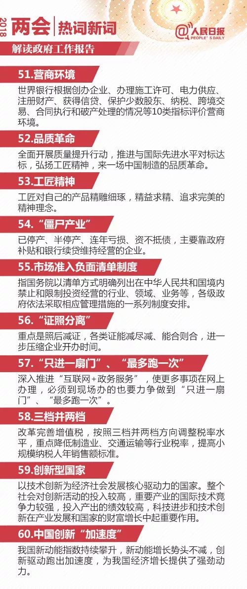 2025全年资料免费大全功能词语释义解释落实