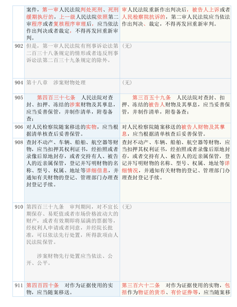 新澳门精准免费大全,全面释义、解释与落实