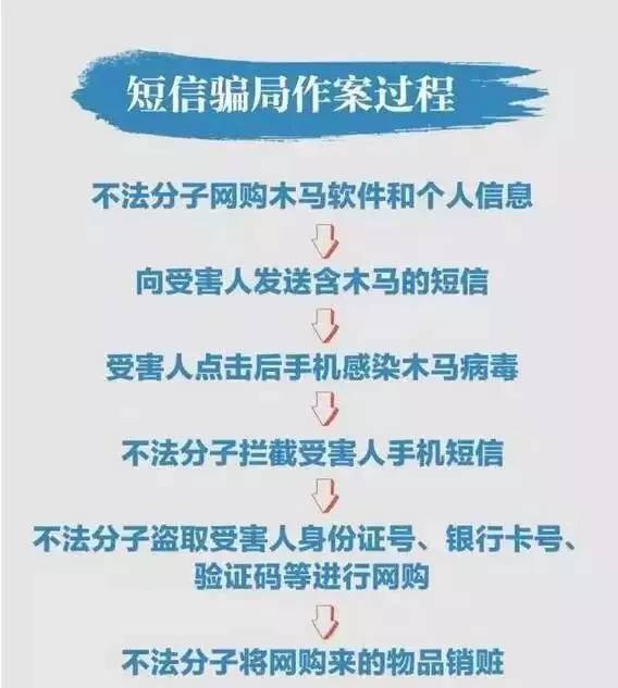 2025最准最精准免费资料看与警惕虚假宣传-全面释义、解释与落实