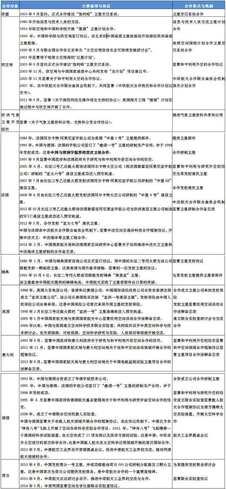 2025正版资料免费查询,全面释义、解释与落实