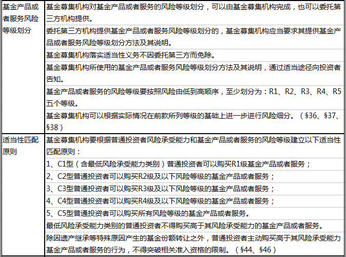 2025精准资料免费提供,实证释义解释落实